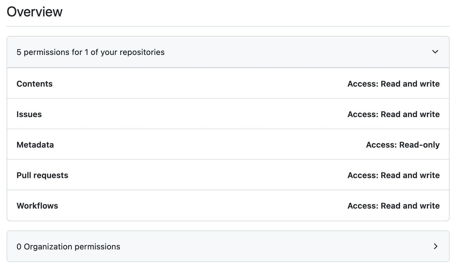 INFRA_ROOT_WRITE_TOKEN PAT Configuration