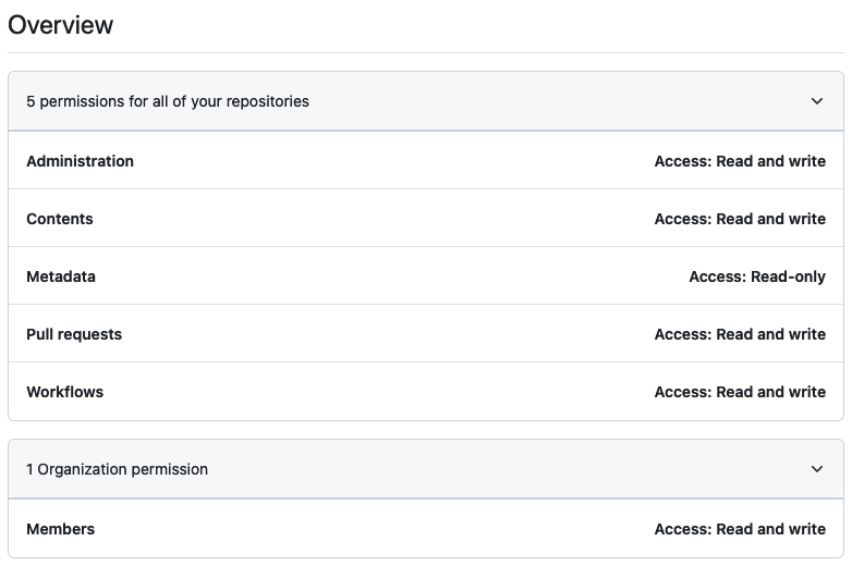 ORG_REPO_ADMIN_TOKEN PAT Configuration