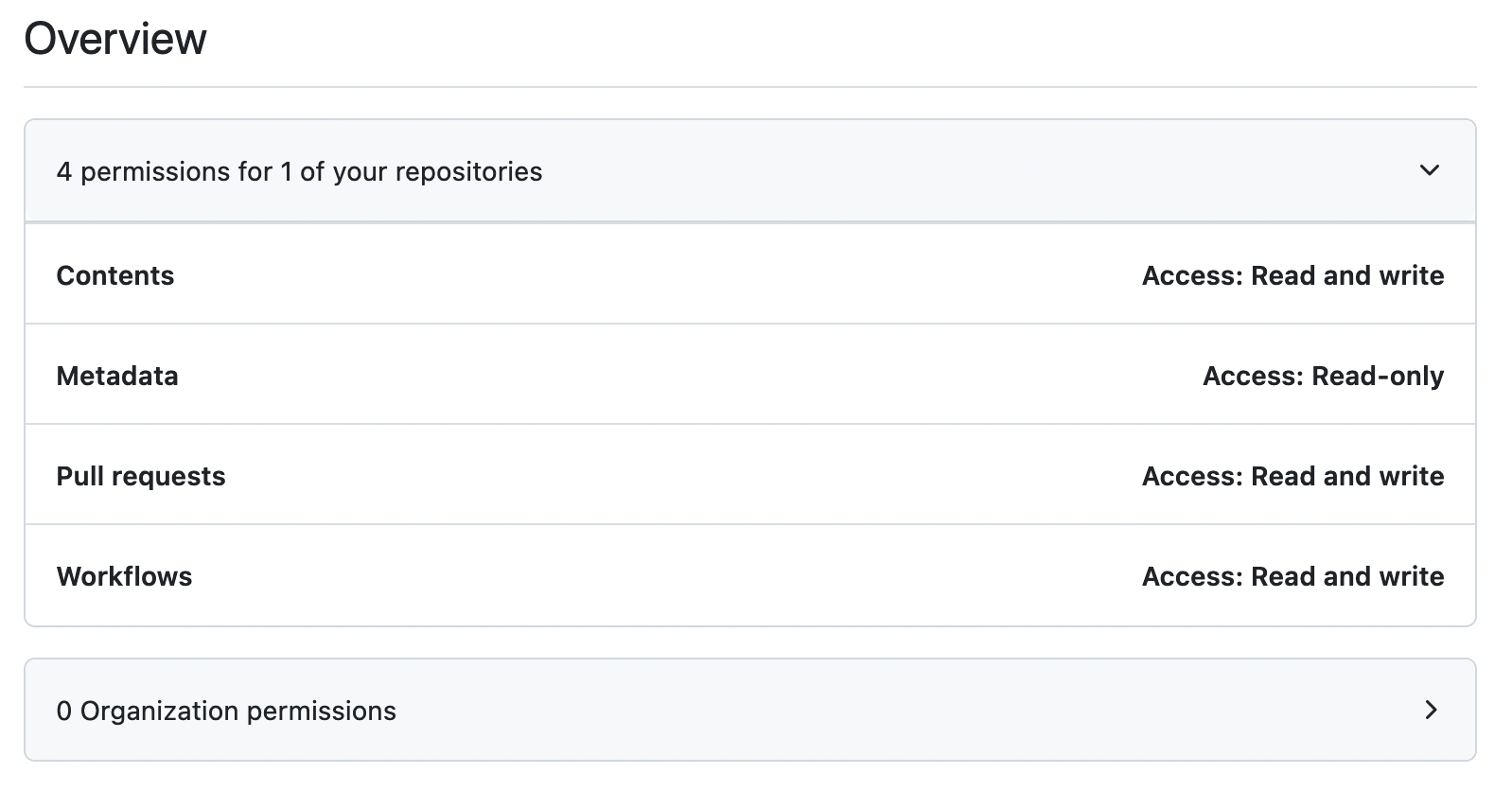 PIPELINES_BOOTSTRAP PAT Configuration