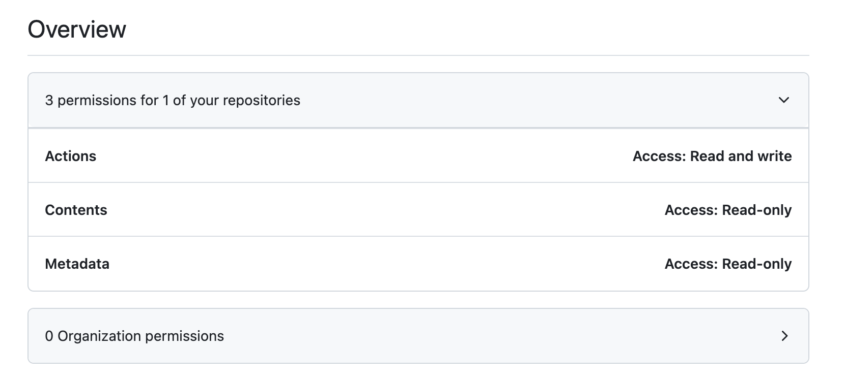 PIPELINES_DISPATCH PAT Configuration