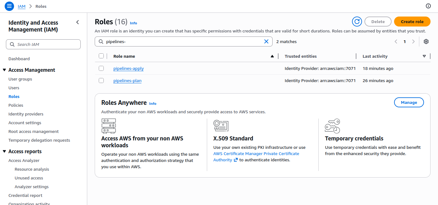 IAM Roles in the AWS Console