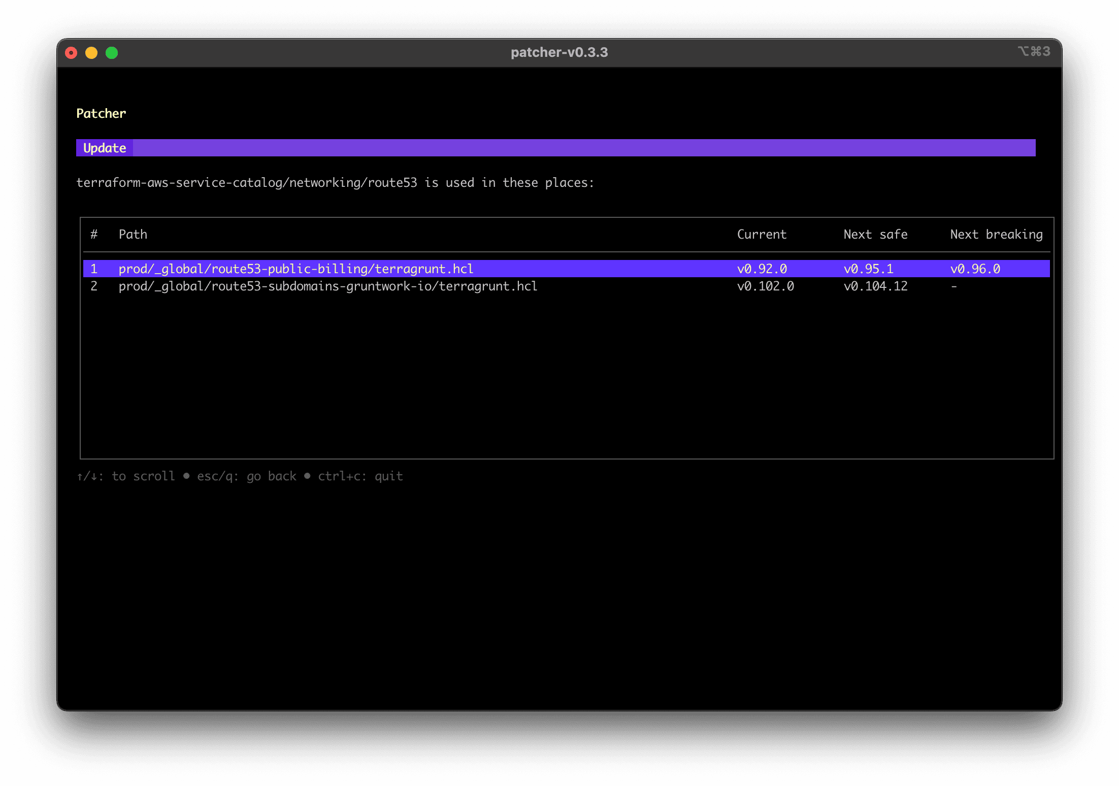 Patcher usages screenshot showing module with multiple usages