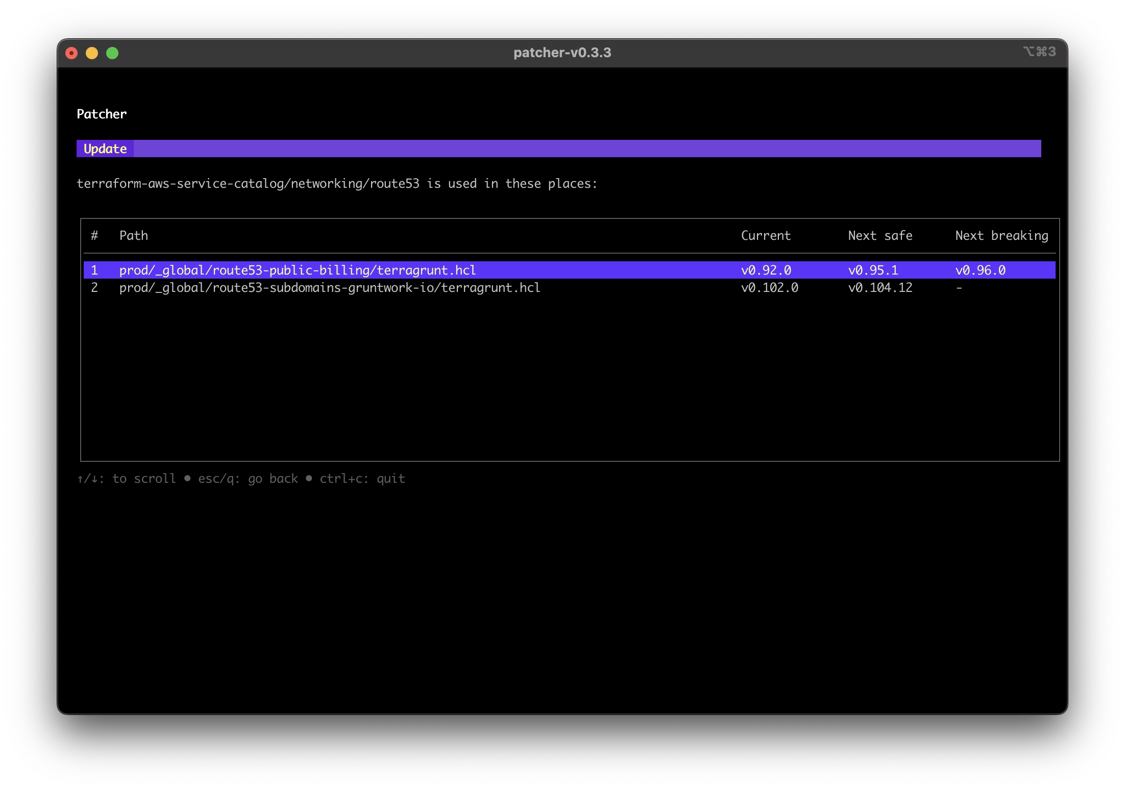 Patcher usages screenshot showing module with multiple usages